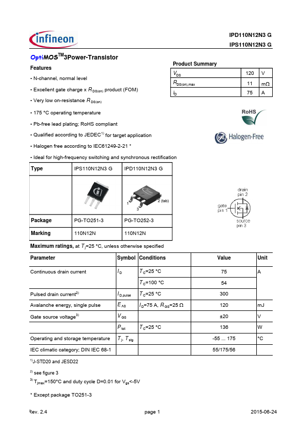 IPS110N12N3G