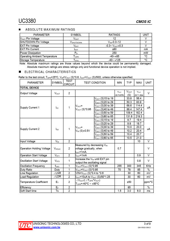 UC3380