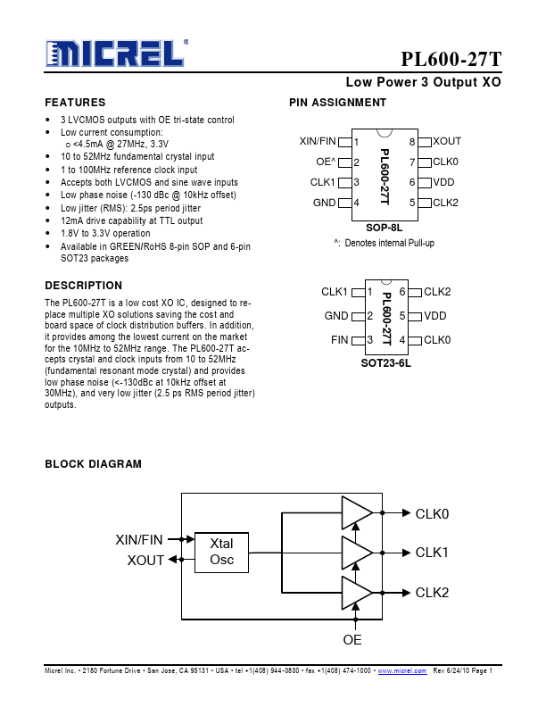 PL600-27T