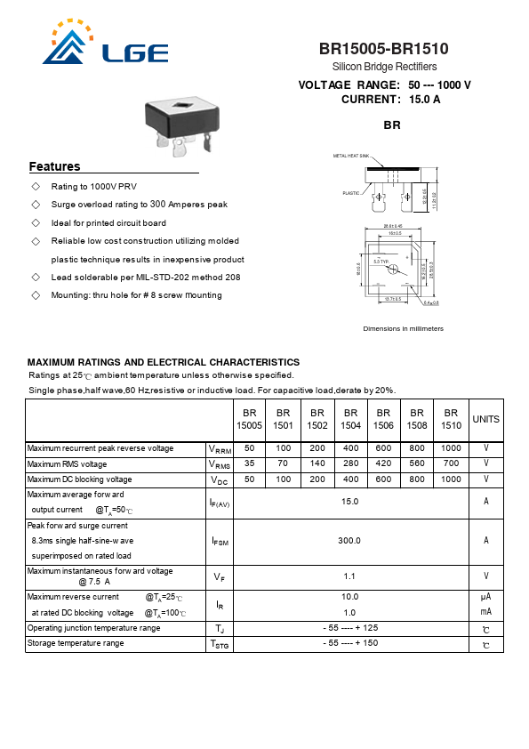 BR1504