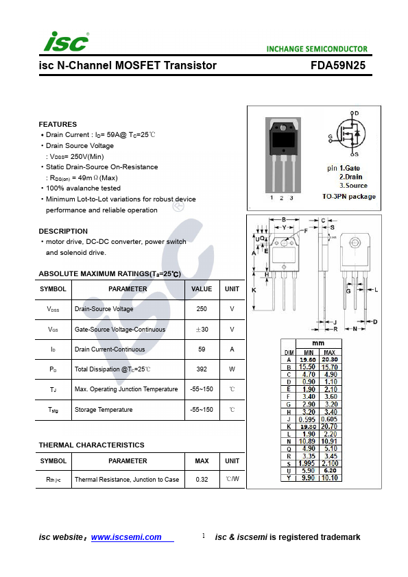 FDA59N25