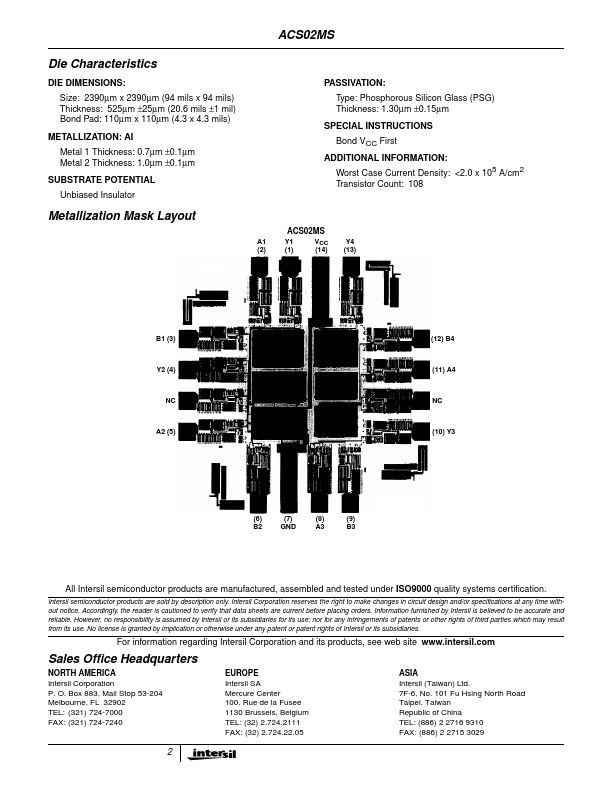 ACS02MS