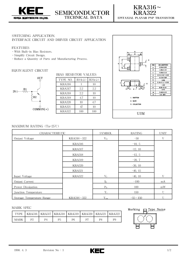 KRA320