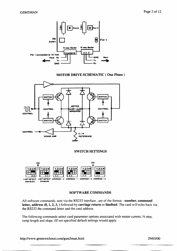 GSM5