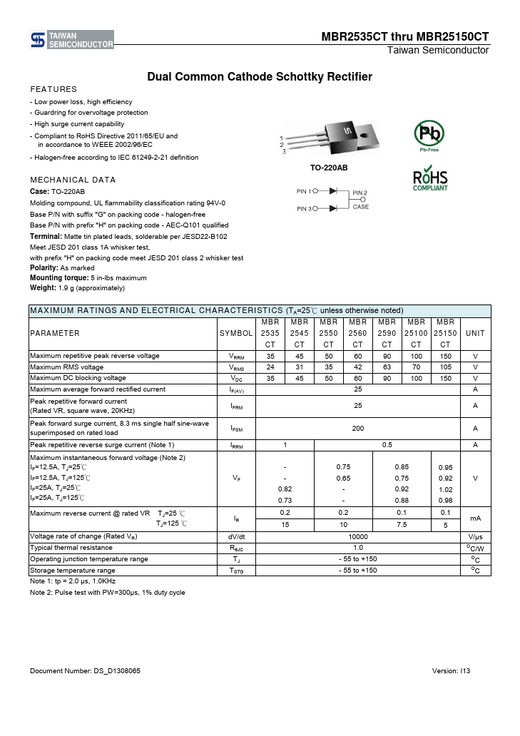 MBR25100CT