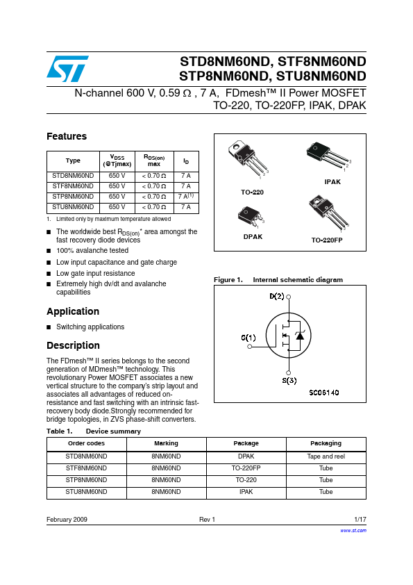 STD8NM60ND