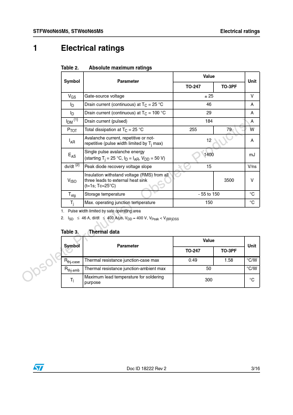 STFW60N65M5