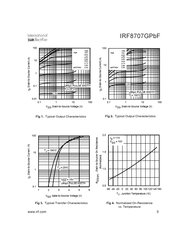 IRF8707GPbF