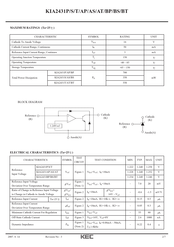 KIA2431BP