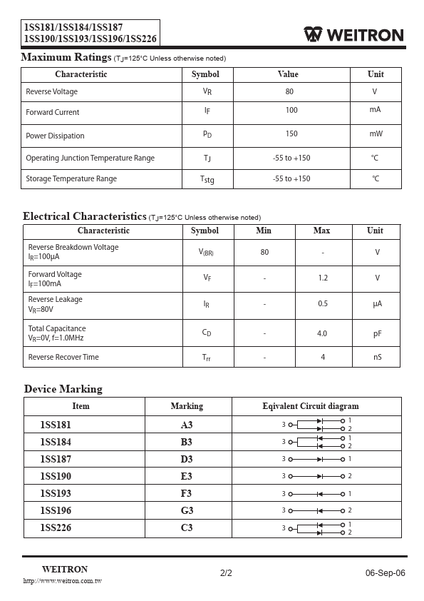 1SS190