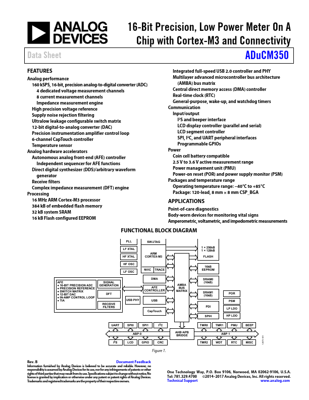 ADuCM350