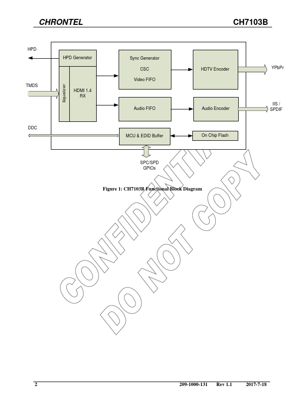 CH7103B