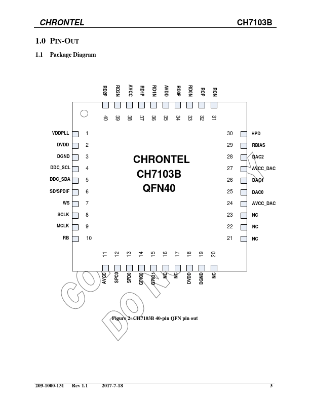 CH7103B