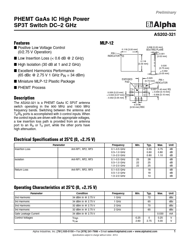 AS202-321