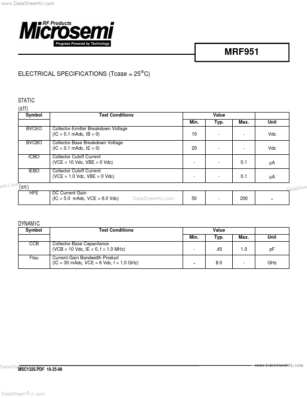 MRF951