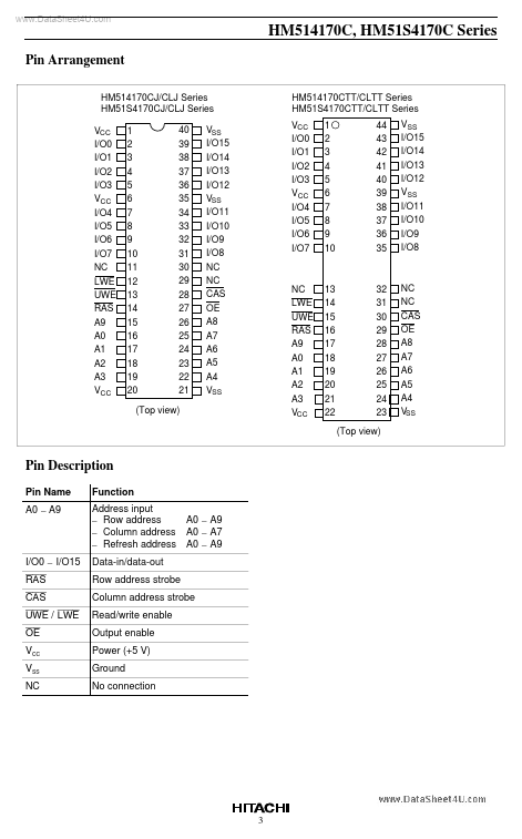 HM514170C