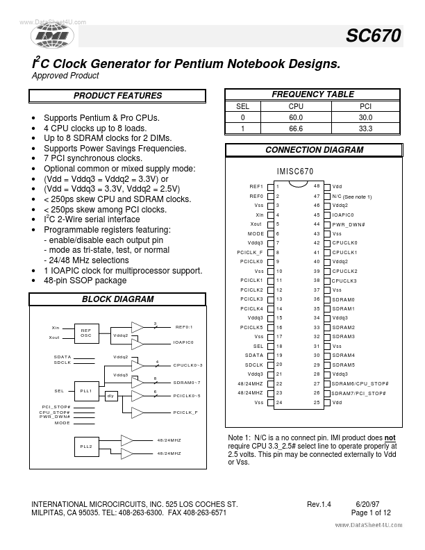 IMISC670DYB