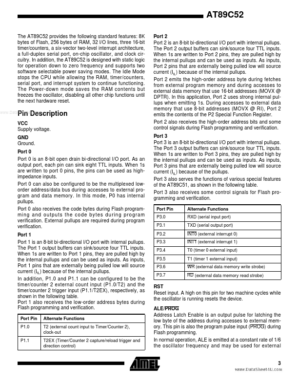 ATMEL89C52