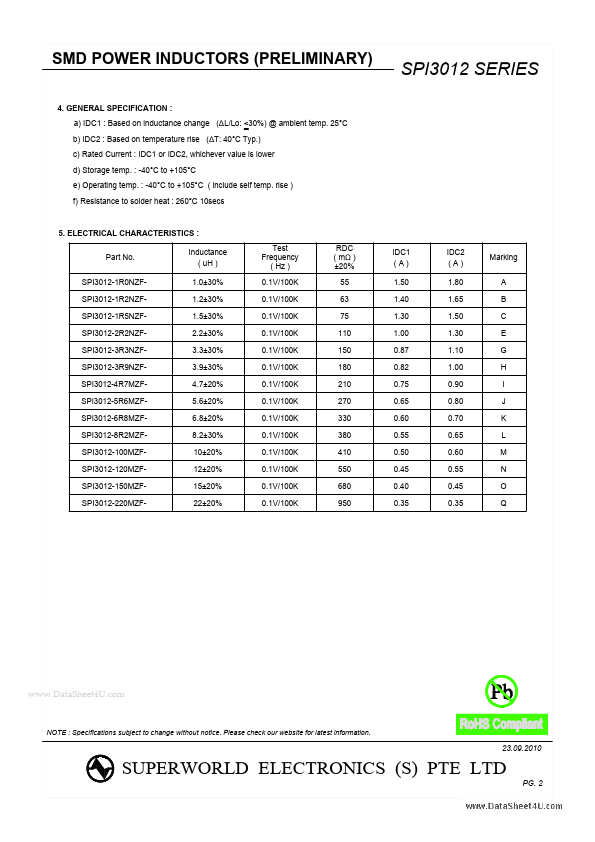 SPI3012