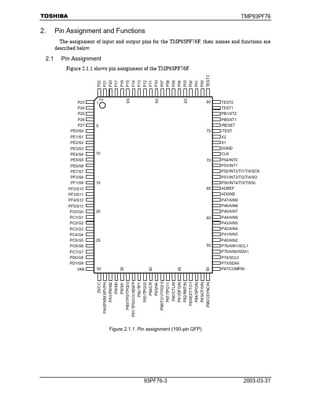 TMP93PF76F