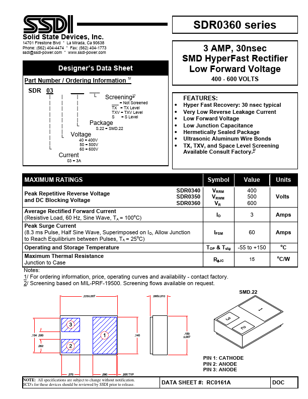 SDR0350