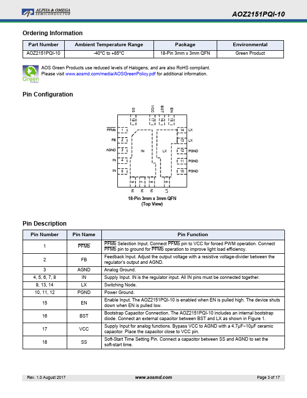 AOZ2151PQI-10