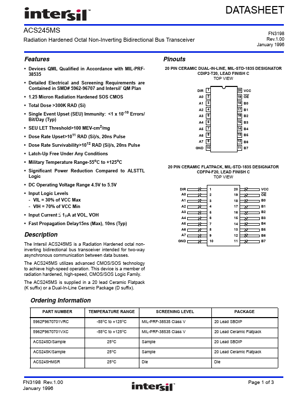 ACS245MS