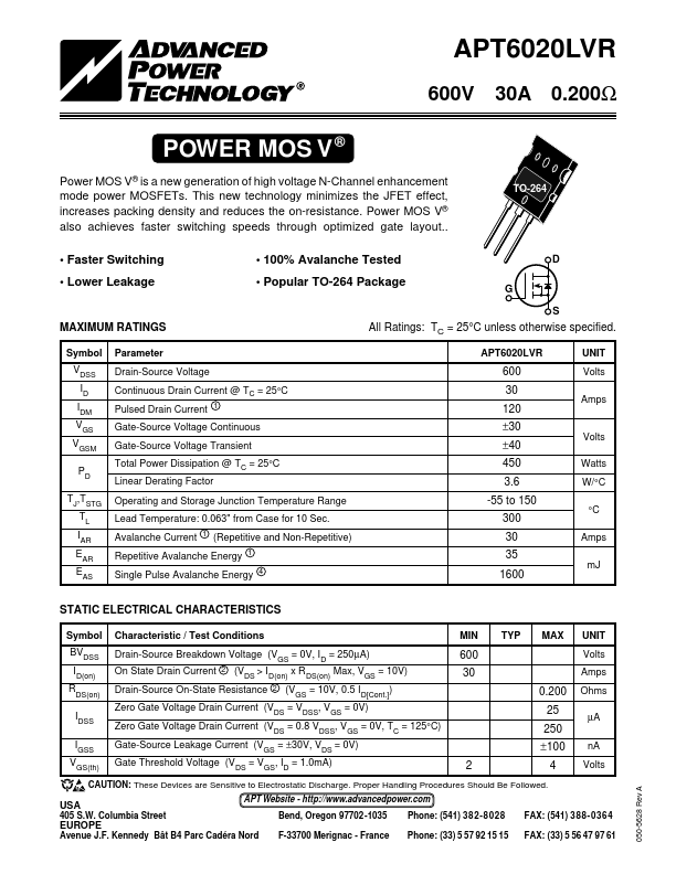 APT6020LVR