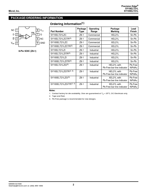 SY100ELT21L