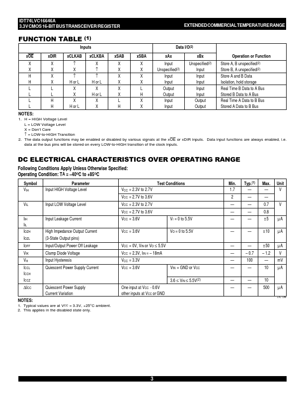 IDT74LVC16646A