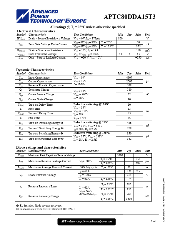 APTC80DDA15T3