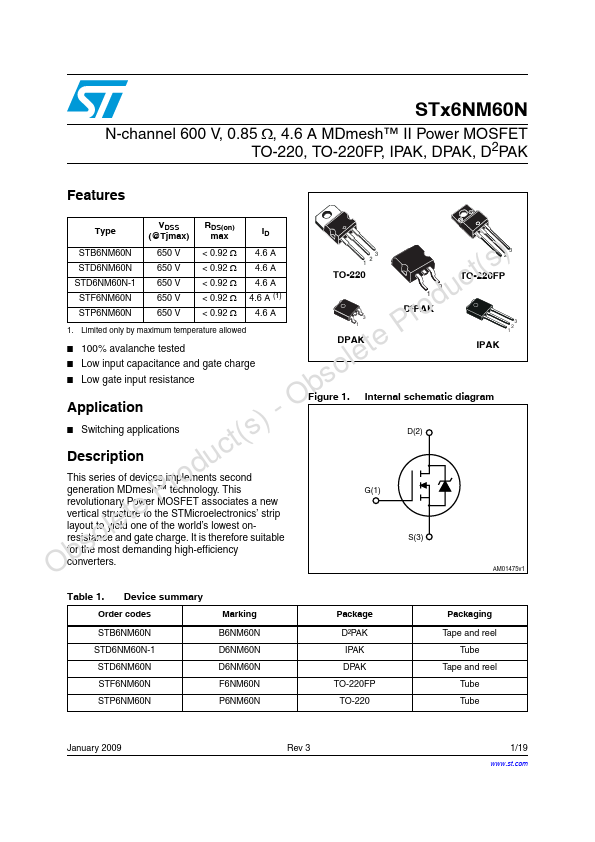 STD6NM60N