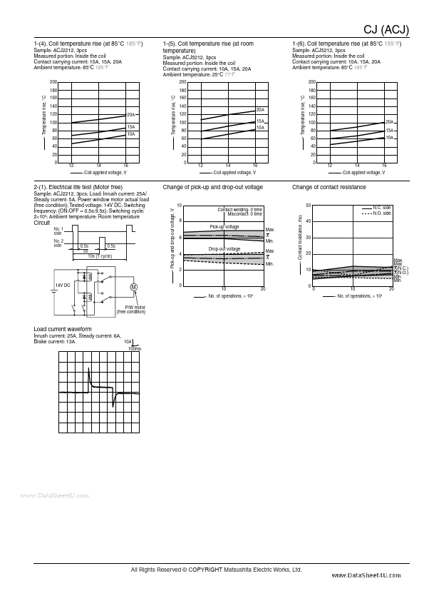 ACJ1212P