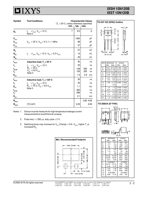 IXST15N120B