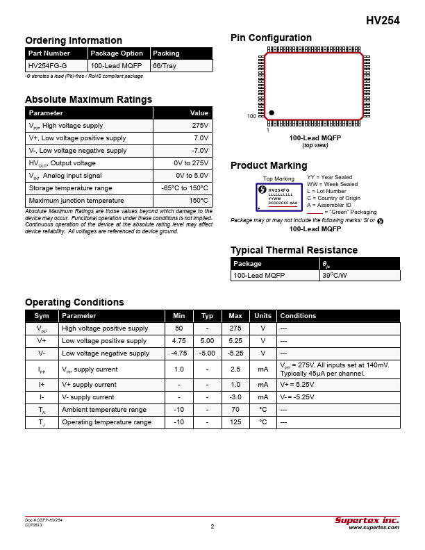 HV254