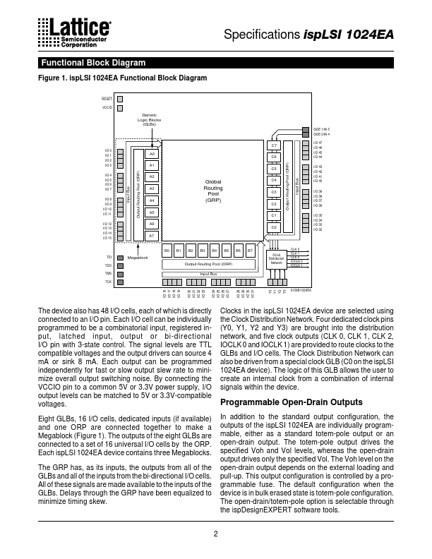 ISPLSI1024EA