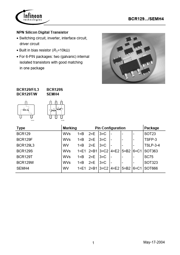 BCR129W