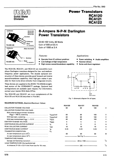 RCA121