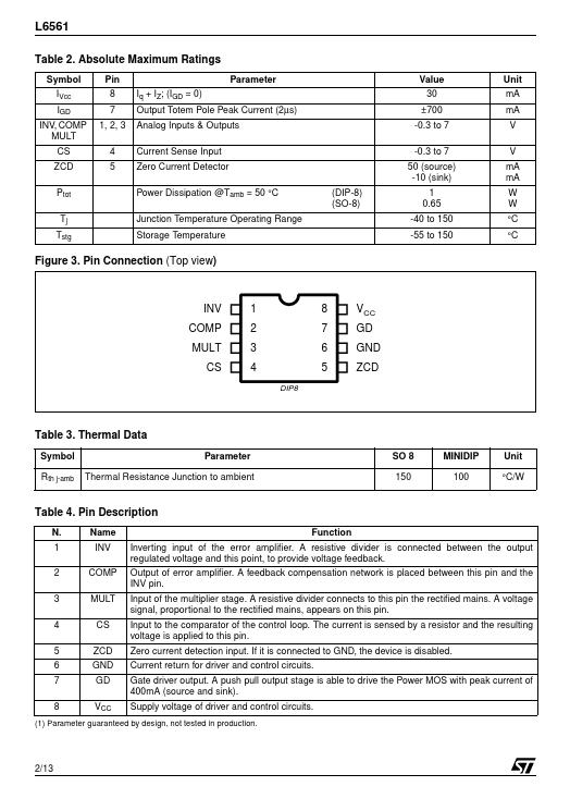 L6561