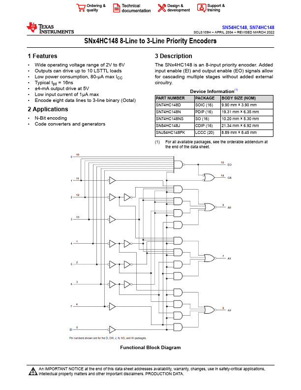 SN74HC148N