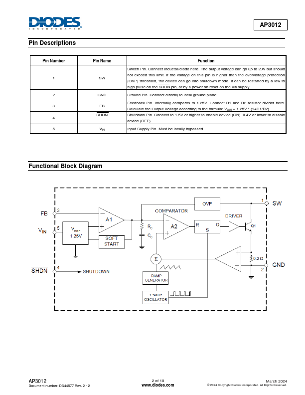 AP3012