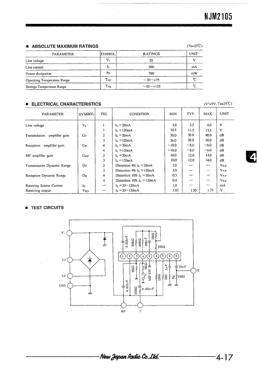 NJM2105