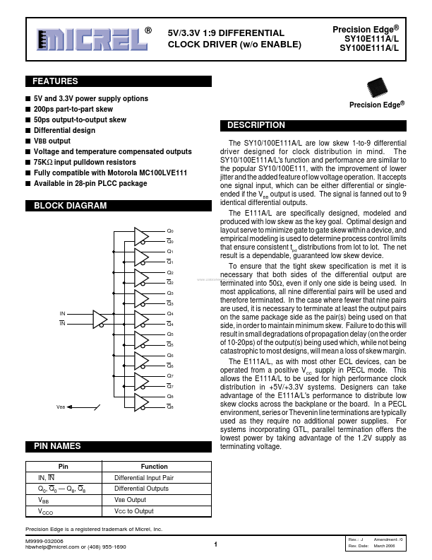 SY100E111AL