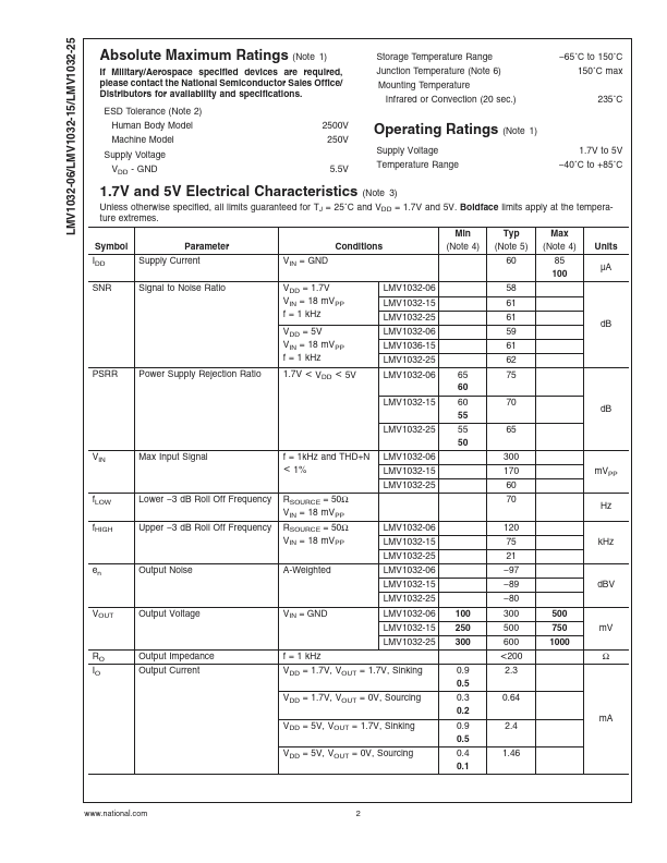 LMV1032-15