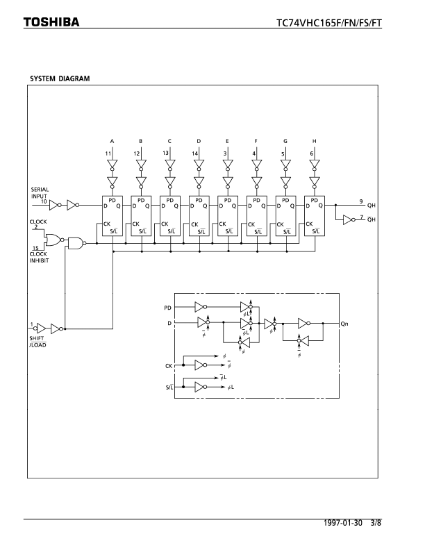 TC74VHC165FS