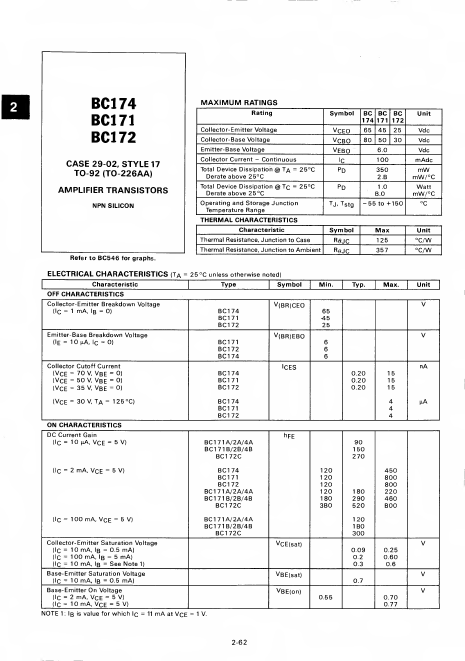 BC174