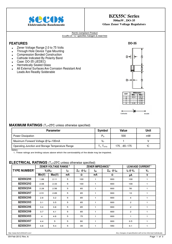 BZX55C9V1