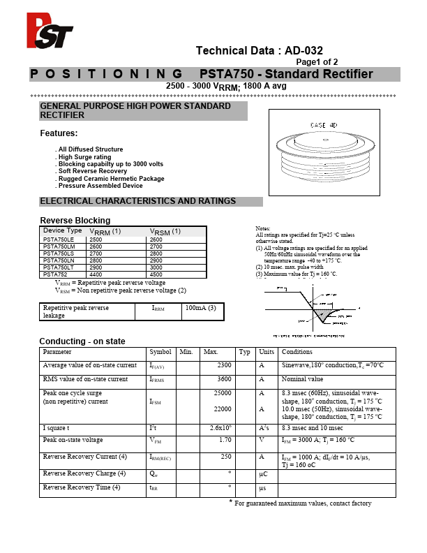 PSTA750