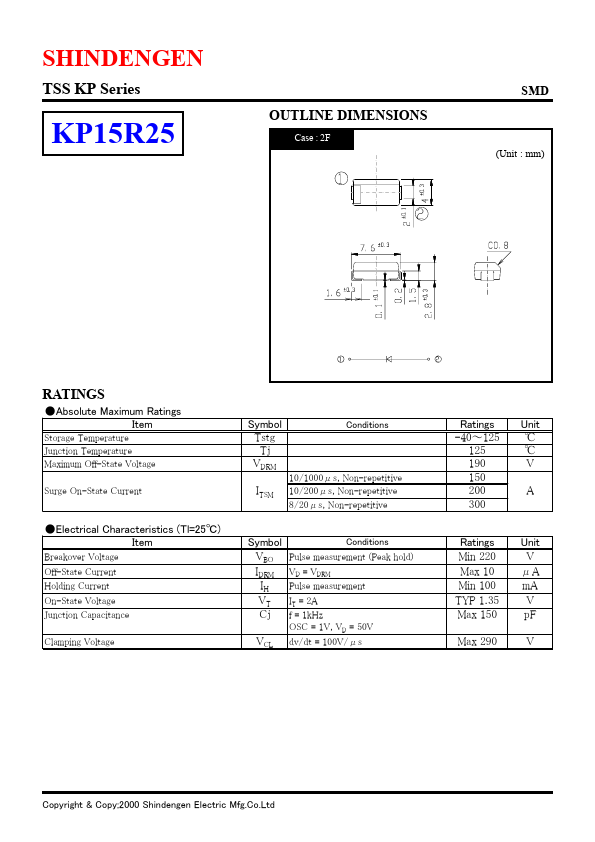 KP15R25