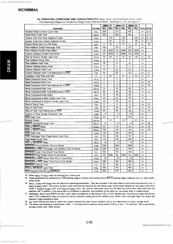 MCM6664A